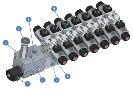 Bloc hydraulique