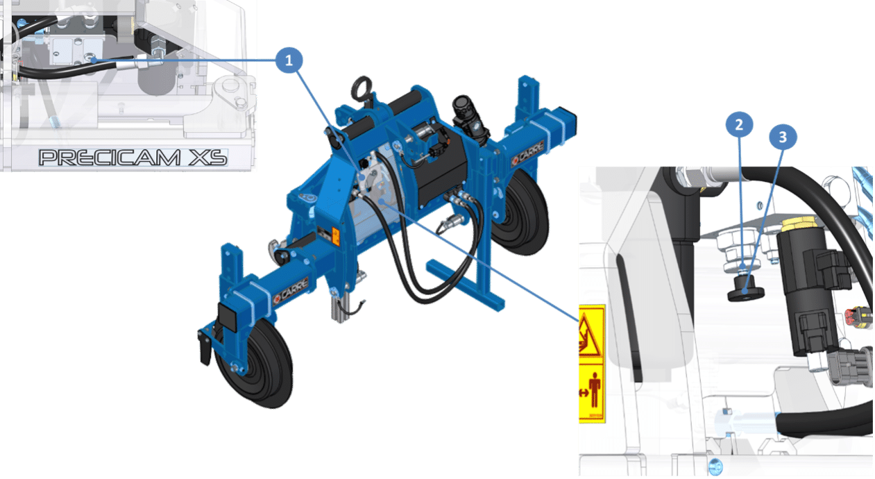 Bloc hydraulique